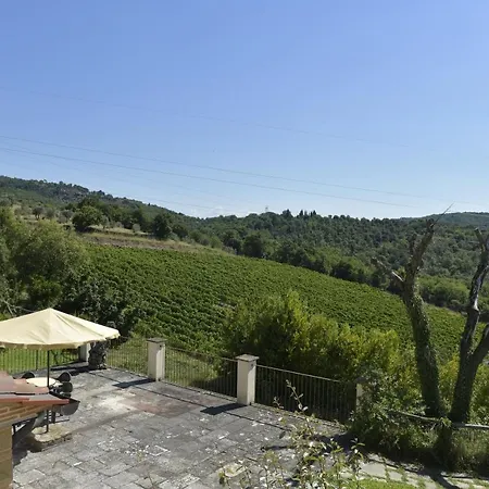 Natouroasi Agriturismo Monte San Savino