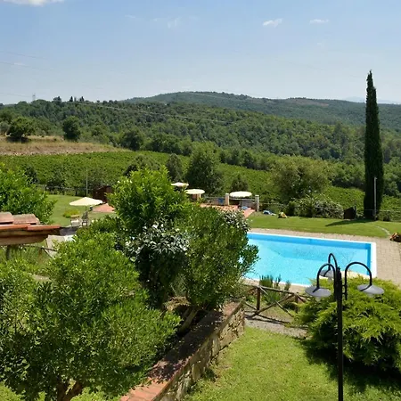Natouroasi Agriturismo Monte San Savino