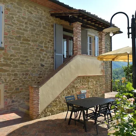 Natouroasi Agriturismo Country house Monte San Savino