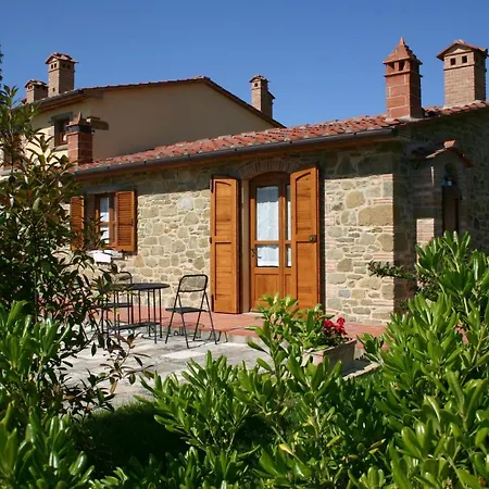 Natouroasi Agriturismo Monte San Savino